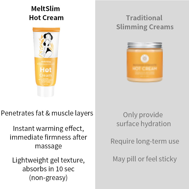 MeltSlim Hot Cream Fat Burning Slimming Cream