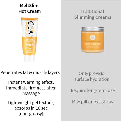 MeltSlim Hot Cream Fat Burning Slimming Cream